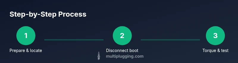 Process infographic showing steps to replace spark plugs in a Kohler engine