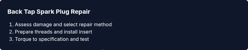 Process infographic showing steps to address back tap spark plug