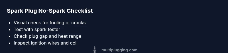 Checklist infographic showing steps to diagnose spark plug no-spark issues