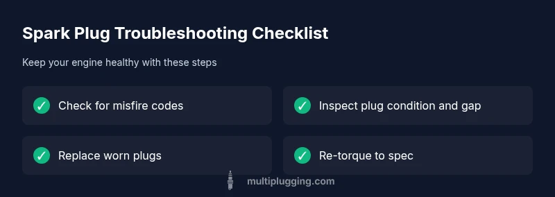 Checklist infographic for spark plug troubleshooting
