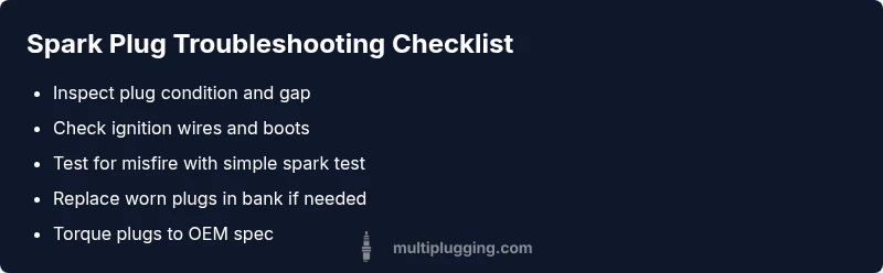 Checklist infographic showing spark plug troubleshooting steps
