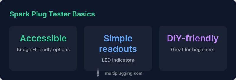 Infographic showing spark plug tester features and tips