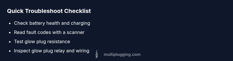 Tailwind infographic checklist for glow plug light troubleshooting