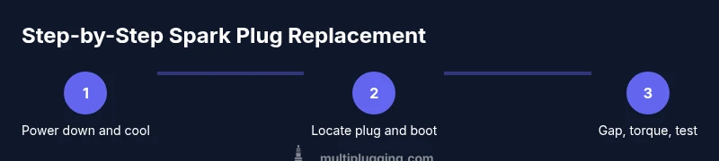 Process diagram showing spark plug replacement steps on a John Deere lawn tractor
