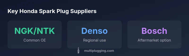 Infographic showing Honda spark plug suppliers NGK/NTK, Denso, and aftermarket options