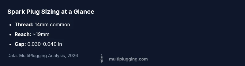Infographic showing common spark plug sizes for lawn mowers