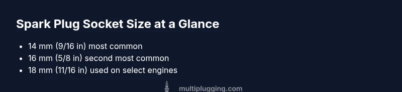 Infographic showing common spark plug socket sizes