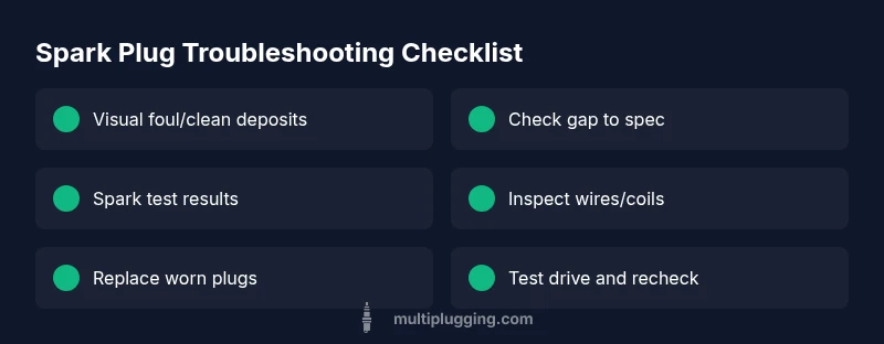 Checklist infographic for spark plug troubleshooting