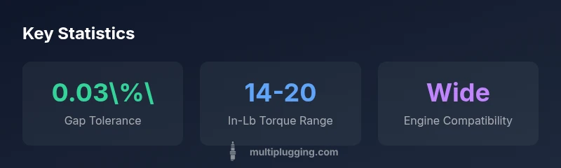 Infographic showing spark plug 796112 gap, torque, and compatibility