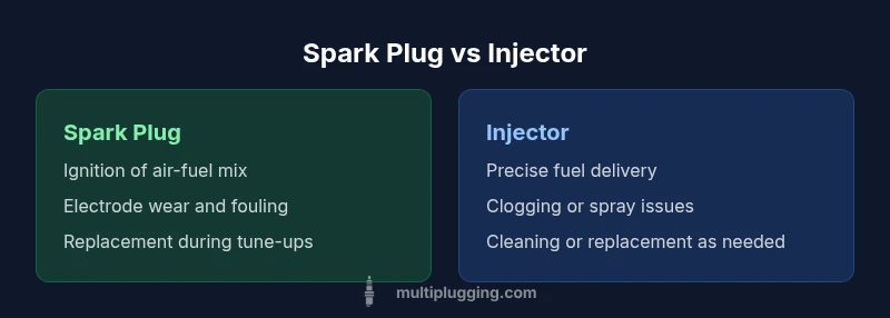 Diagram comparing spark plug and injector roles in engine