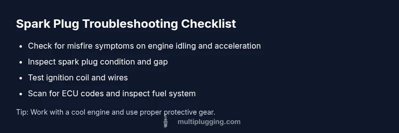 Checklist infographic showing spark plug diagnostics