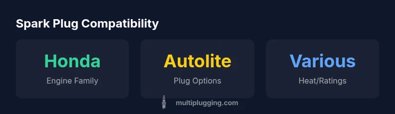 Infographic showing Honda engine families, Autolite plug options, and heat range considerations