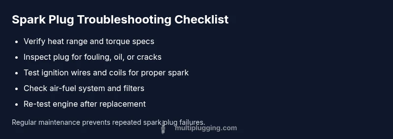 Checklist for diagnosing spark plug issues
