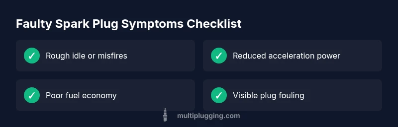 Infographic checklist showing symptoms of faulty spark plugs