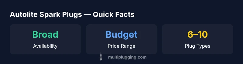 Infographic showing Autolite plug availability, price range, and number of plug types
