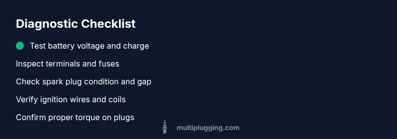 Diagnostic checklist for spark plug and battery issues
